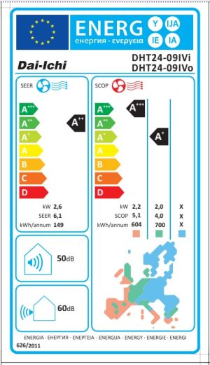 DAI-ICHI DHT22-09IVi 9.000BTU/h WI-FI READY ΚΛΙΜΑΤΙΣΤΙΚΟ INVERTER - Image 6